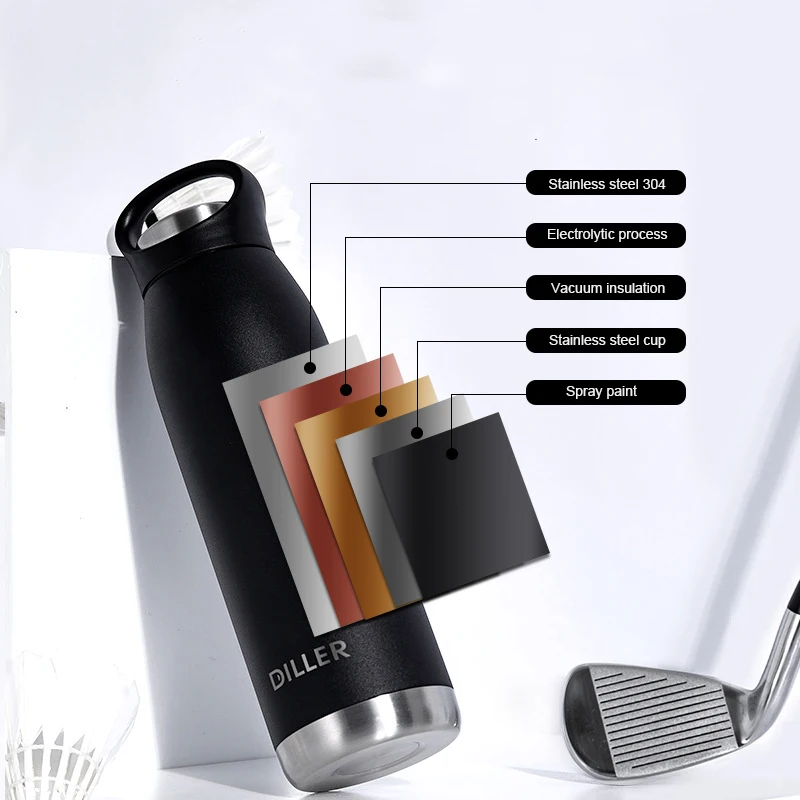 ZOOOBE 650 мл двухслойная бутылка для воды из нержавеющей стали Термос вакуумная