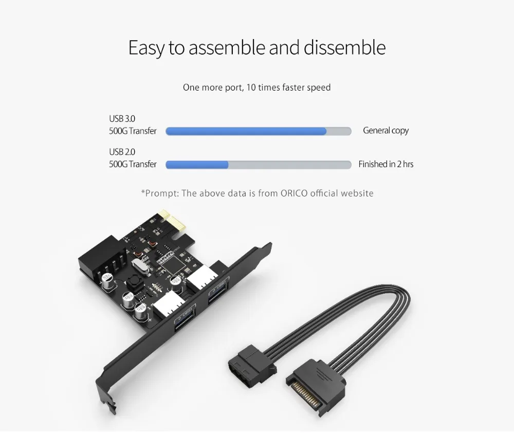 ORICO 2 порта PCI-E к USB 3,0 концентратор PCI Express карта расширения PCI-E SuperSpeed Usb адаптер с 15pin SATA разъем питания