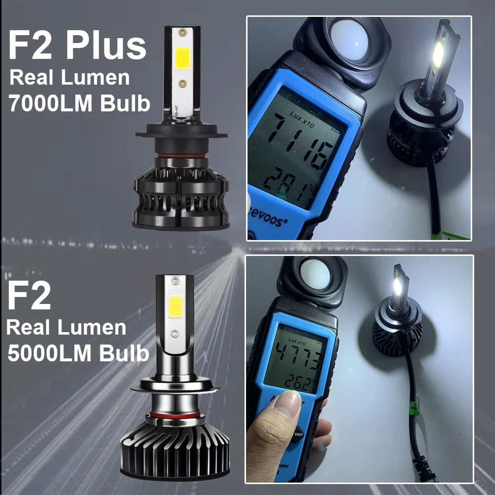 YHKOMS 2 PCS 80W 14000LM H4 H7 LED Car Headlight H1 H8 H9 H11 4300K 5000K 8000K 25000K Auto Fog Light 12V Mini Size Lamp | Автомобили и