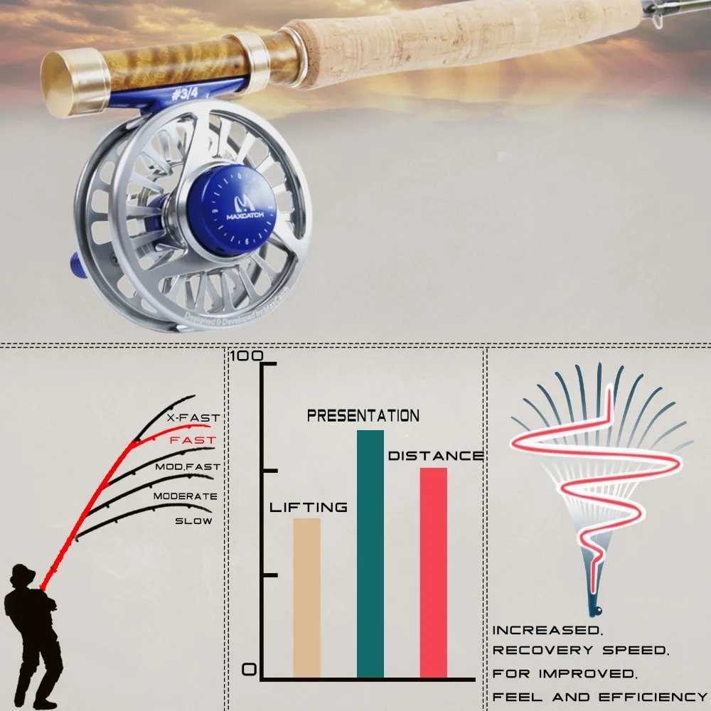 Maximumcatch V-Feather Fly Удочка Малый поток ручей 30T+ 36T SK карбоновый светильник Удочка с трубкой из углеродного волокна