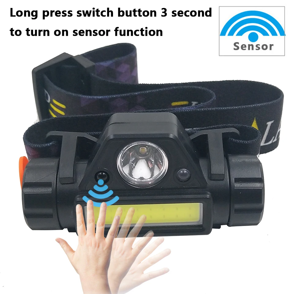 Масштабируемые встроенный Батарея Кемпинг Мощный светодиодный налобный фонарь