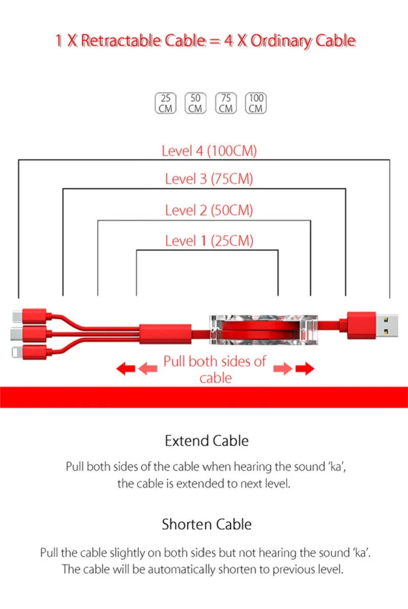 Мини 3 в 1 USB кабель Портативный Выдвижной Micro usb type C провод зарядки складной зарядный кабель для iPhone samsung Xiaomi huawei