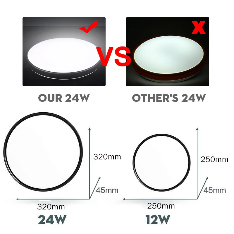 Modern Led Ceiling Lights Fixtures 15W 20W 30W 50W Surface Lamp 220V Panel for Living Room Kitchen Home Decor | Лампы и освещение