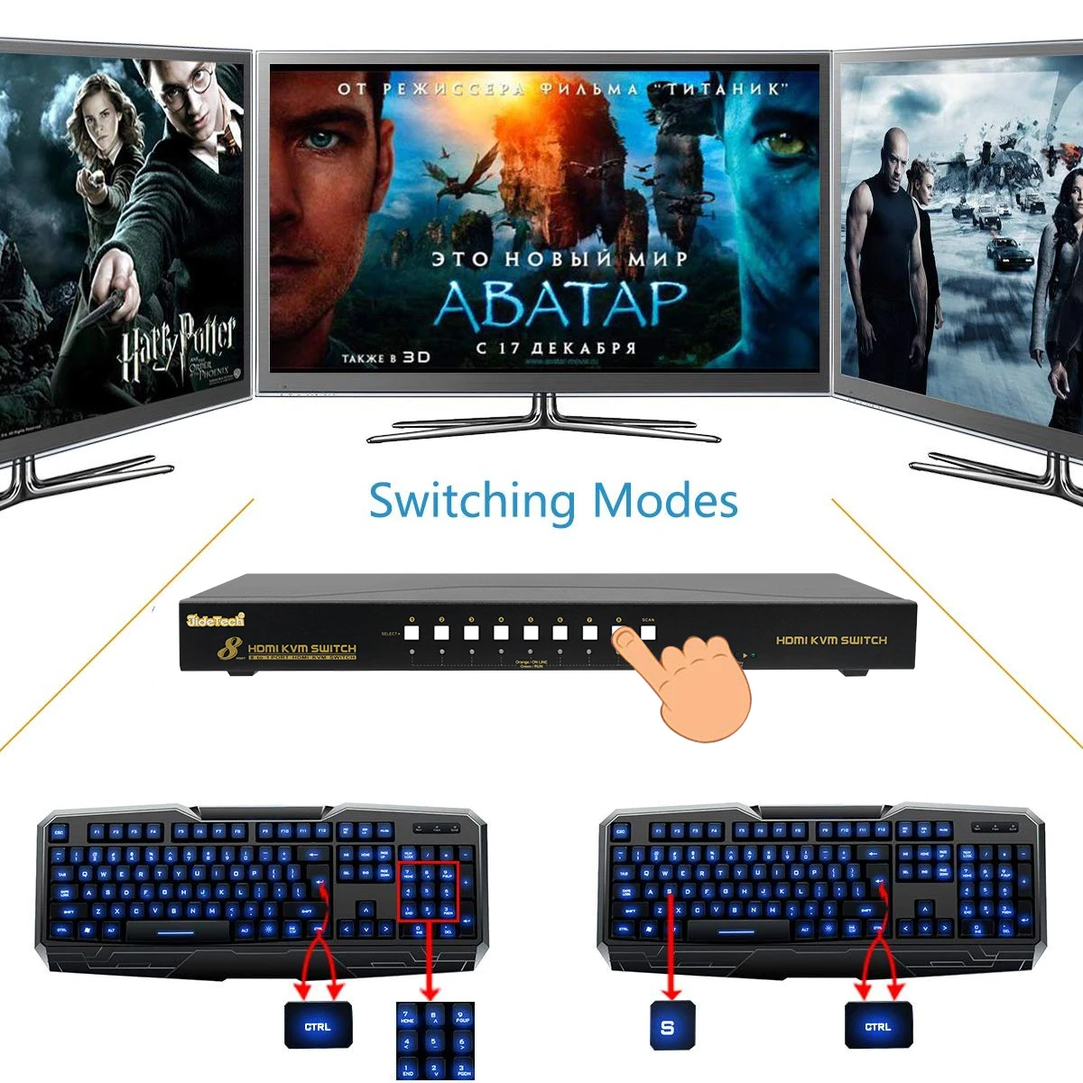 

4K@30Hz 8 Port HDMI KVM Switch USB KVM Switch Auto KVM Switch