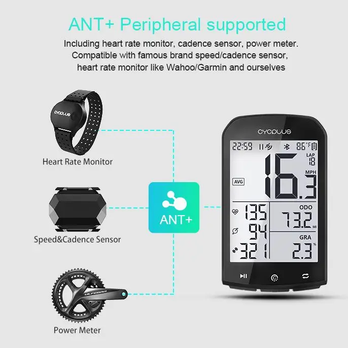 CYCPLUS M1 bicycle GPS waterproof ipx6 Bike computer cycling Speedmeter wireless Stopwatch | Спорт и развлечения