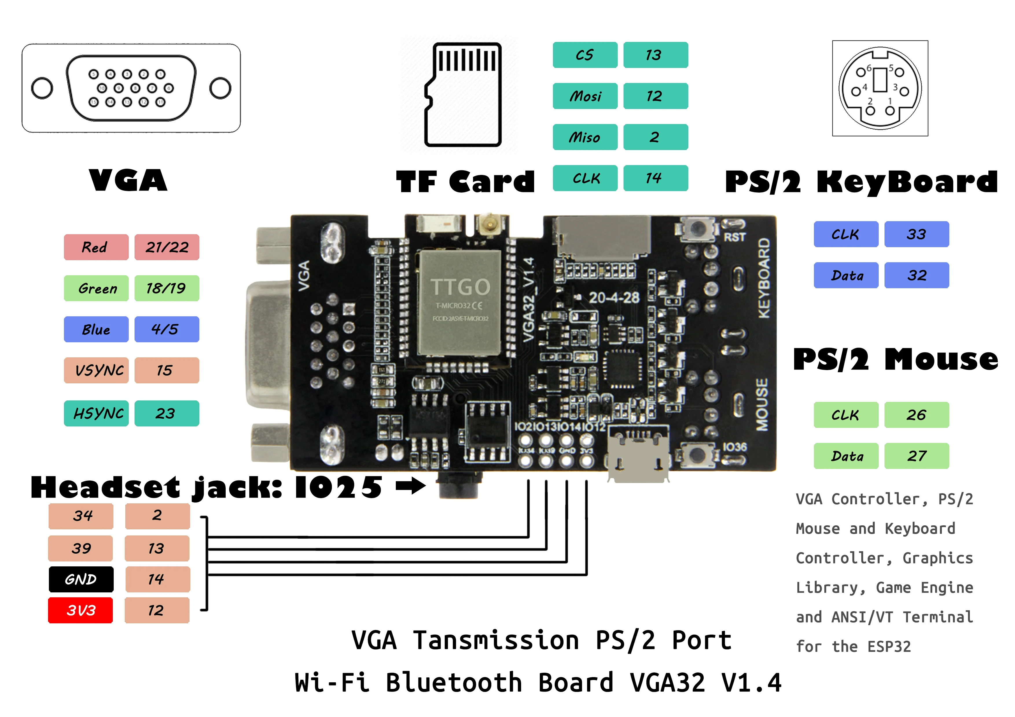 Лилиго®TTGO VGA VGA32 ESP32 модуль V1.4 контроллер PS/2 мышь клавиатура графическая