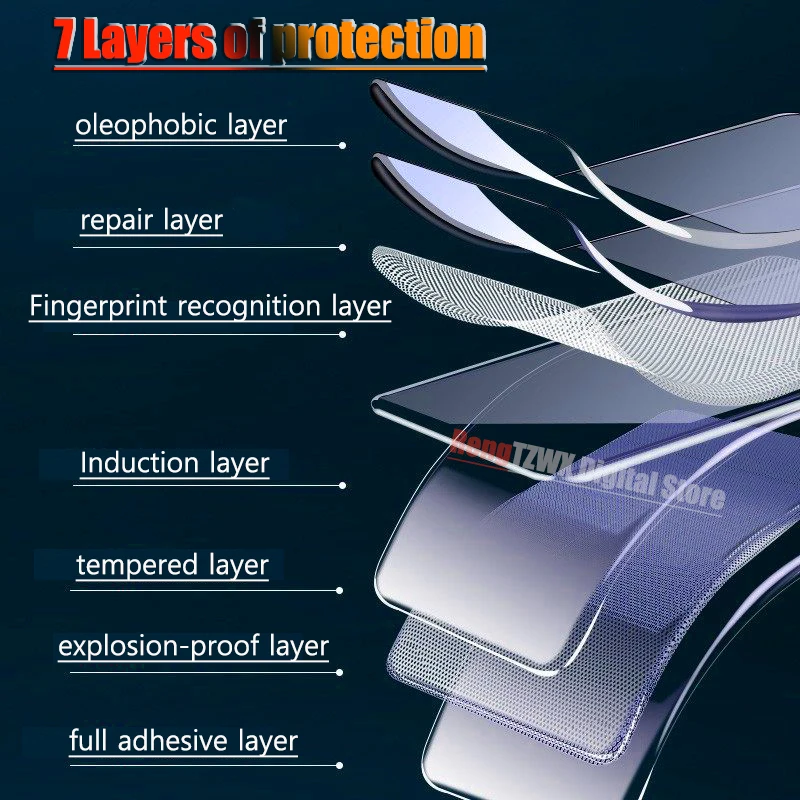 hydrogel film for xiaomi mi 12 pro x screen protector xiaomi 11 ultra 11t pro 11i note 10 pro lite 10t mix4 mi10 mi12 i no glass free global shipping