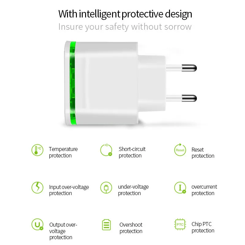 

5V 4A EU Plug Travel Wall Charger For Samsung iPhone iPad Sony HTC LG Tablets Universal 4 Ports Usb Power Adapter