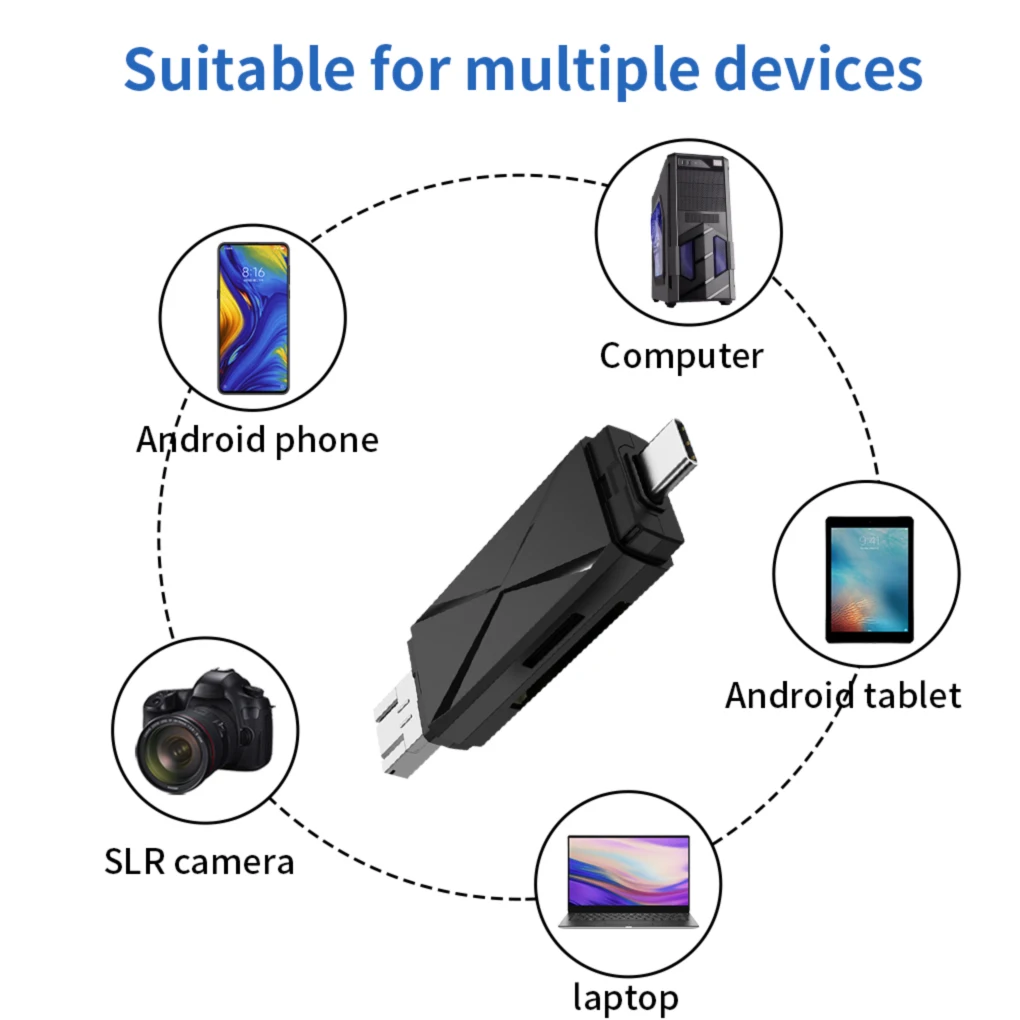 Телефон SD Card Reader USB 2 0 быстрая передача данных Тип c адаптер для чтения карт OTG