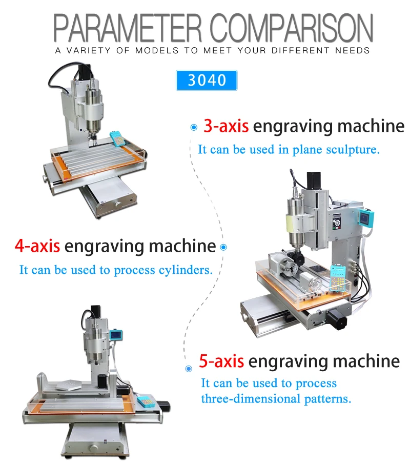 Станок Гравировальный вертикальный с ЧПУ 3040 2200 Вт 1500 |