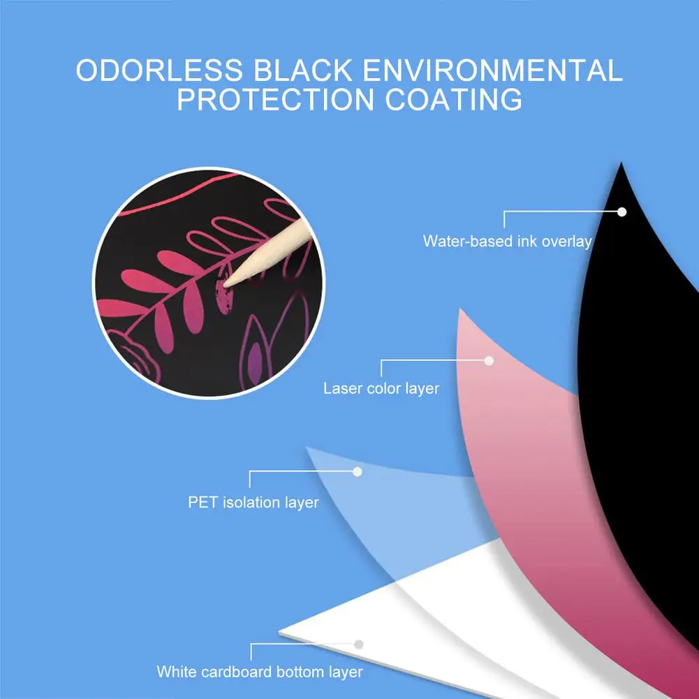 Пасхальные бумажные украшения для царапин пасхальное подвесное ремесло