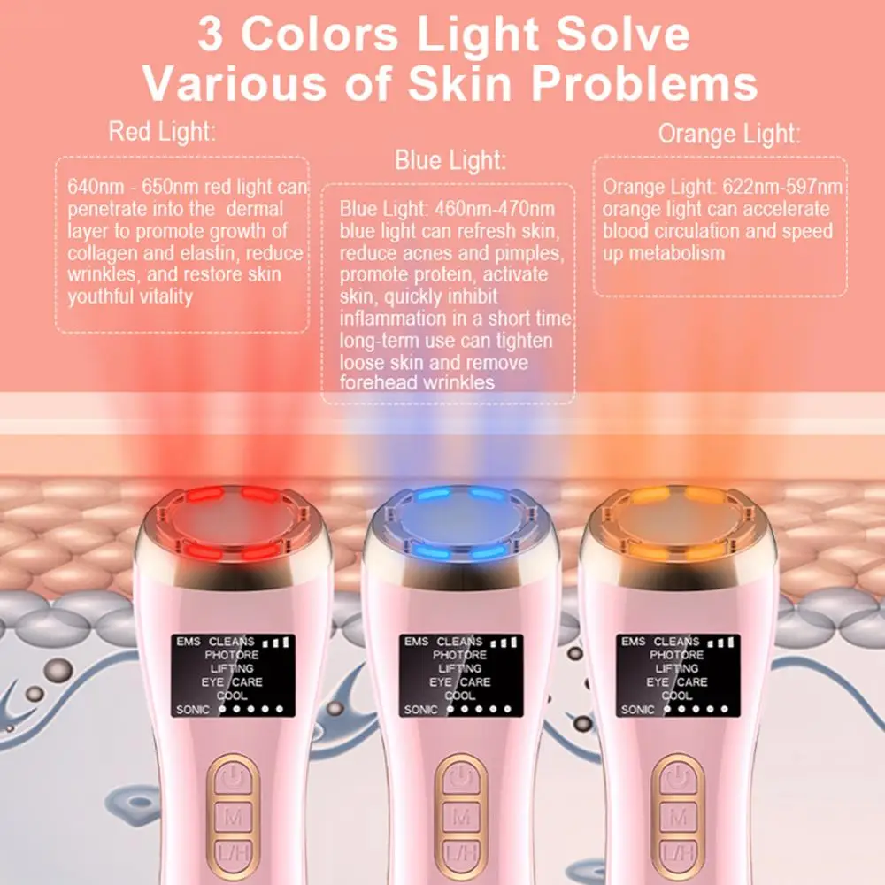 

New 7 in 1 EMS RF Face Eye Lifting Tighten Massage LED Photon Skin Care Beauty Device Cleaner LED Light Beauty Instrument