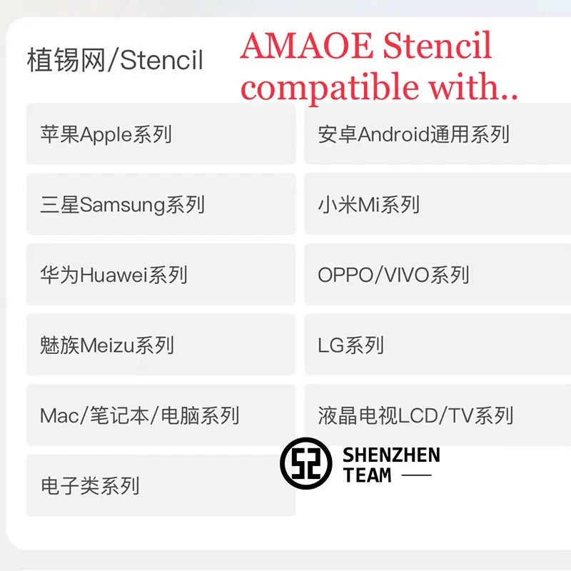 Amaoe Шаблон для iPad 6 Mini 4 A1566 A1567 A1538 A1550 CPU BGA Reballing Wifi Nand Power RAM Audio IC Chip Tin Planting Net on.