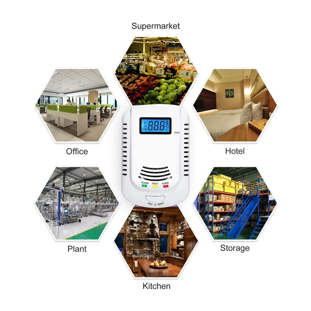 Детектор газа светодиодный подсветкой детектор угарного и пожарной
