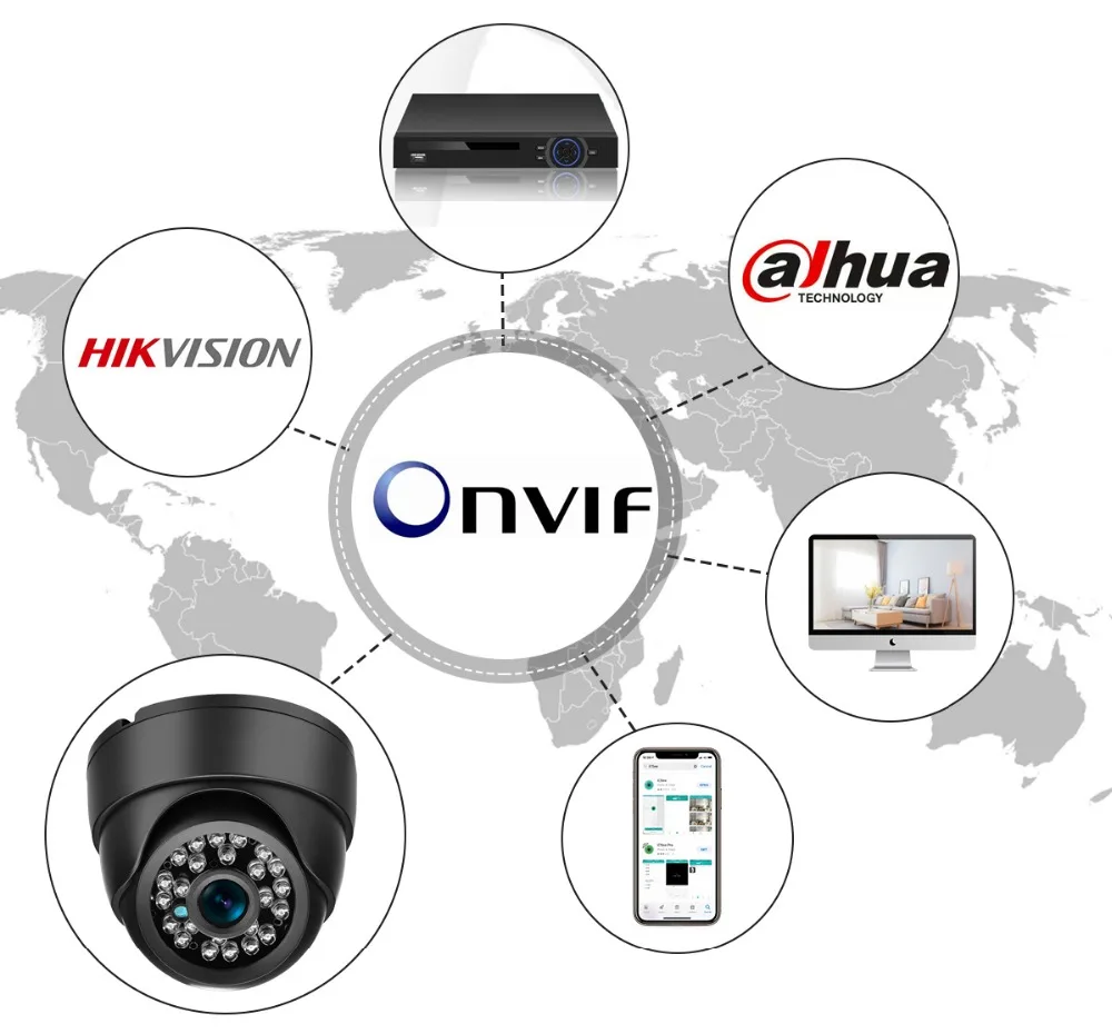 BESDER 960P1080P IP Камера 2 8 мм Широкий формат CCTV Ночное видение наблюдения домашней