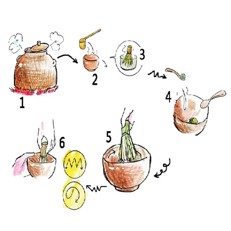 Японский матча чайный набор (3 шт) бамбуковая венчик чайная ложка церемония