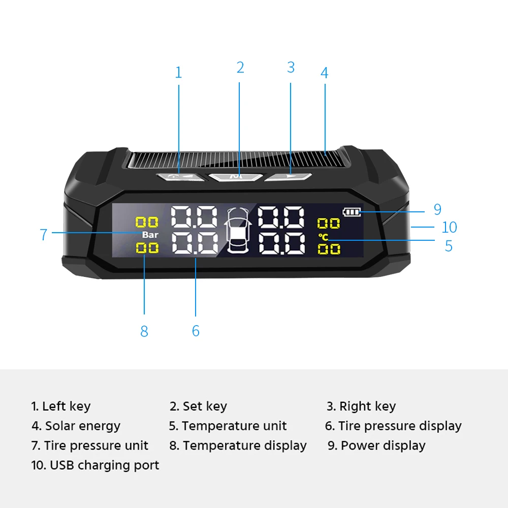 Автомобильная система контроля давления в шинах TPMS автоматический дисплей