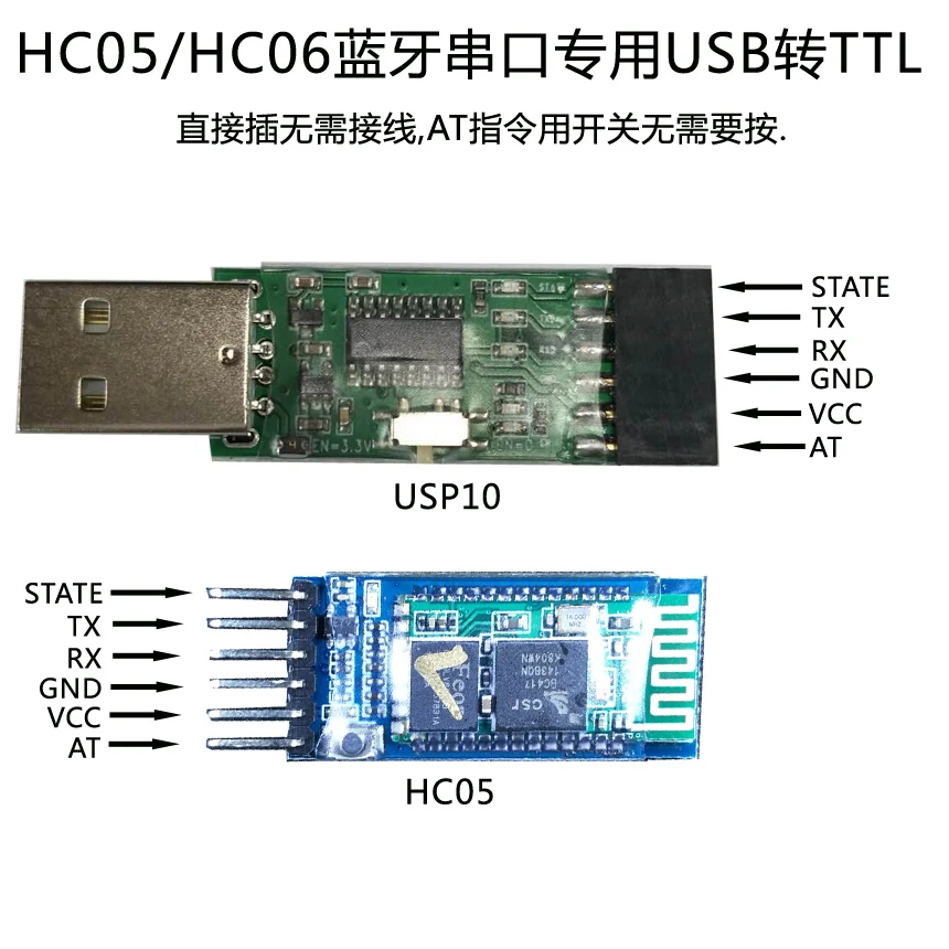 Национальный инструмент Baoyou Hc-05/Hc-06, специальный инструмент USB/TTL для последовательного порта со специальным программным обеспечением для отладки