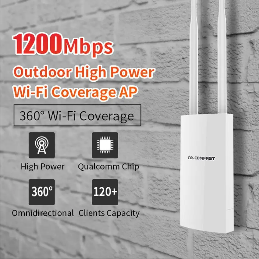 

1200 Мбит/с Dual Band 5G высокое Мощность открытой месности AP всенаправленный охват точки доступа Wi-Fi антенна базовой станции AP