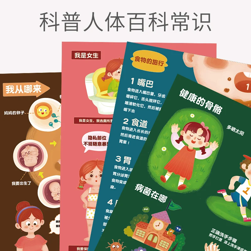 1 шт. игрушка-пазл в виде бумажного тела | Игрушки и хобби