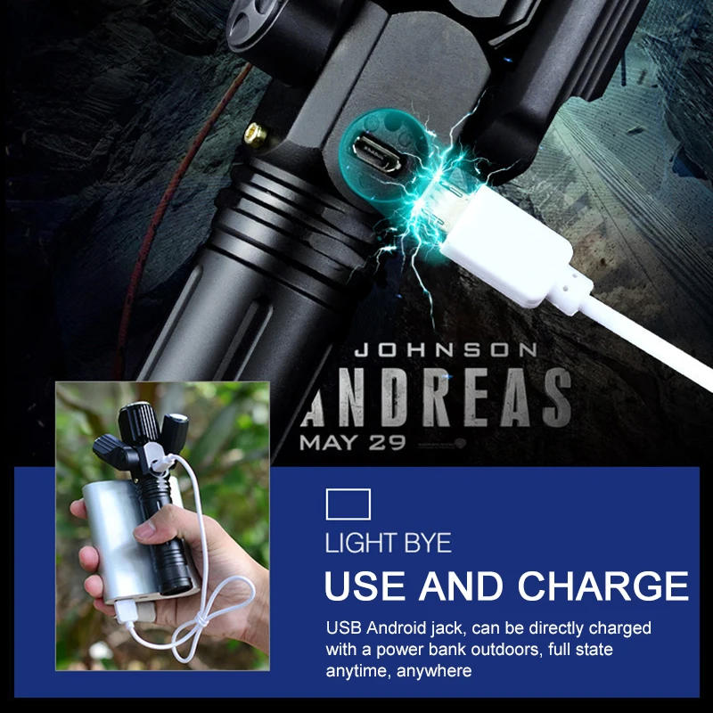 Велосипедный фонарь с зарядкой через USB 4 режима освещения суперъяркий