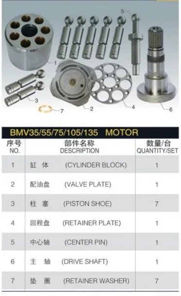 

Hydraulic Motors Spare Parts BMV135 for Repair LINDE Oil Pump Accessories