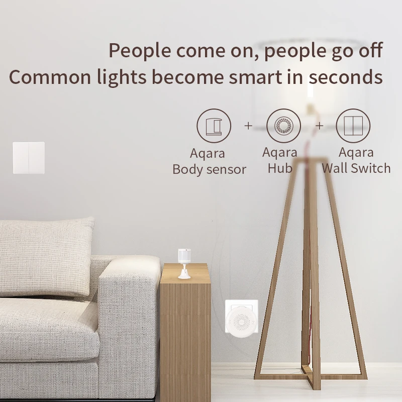 

Aqara Human Body Sensor for Xiaomi Smart Home Body Motion Sensor Zigbee wireless Connection work with Mi Home App