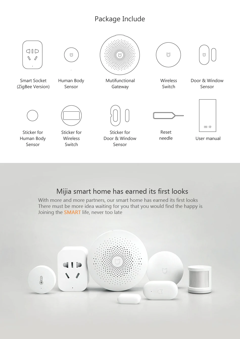Xiaomi Mijia Aqara 5 в 1 Умный дом Комплект видеокамера со встроенным видеомагнитофоно шлюз человеческого тела Датчик оконной двери беспроводной переключатель мини