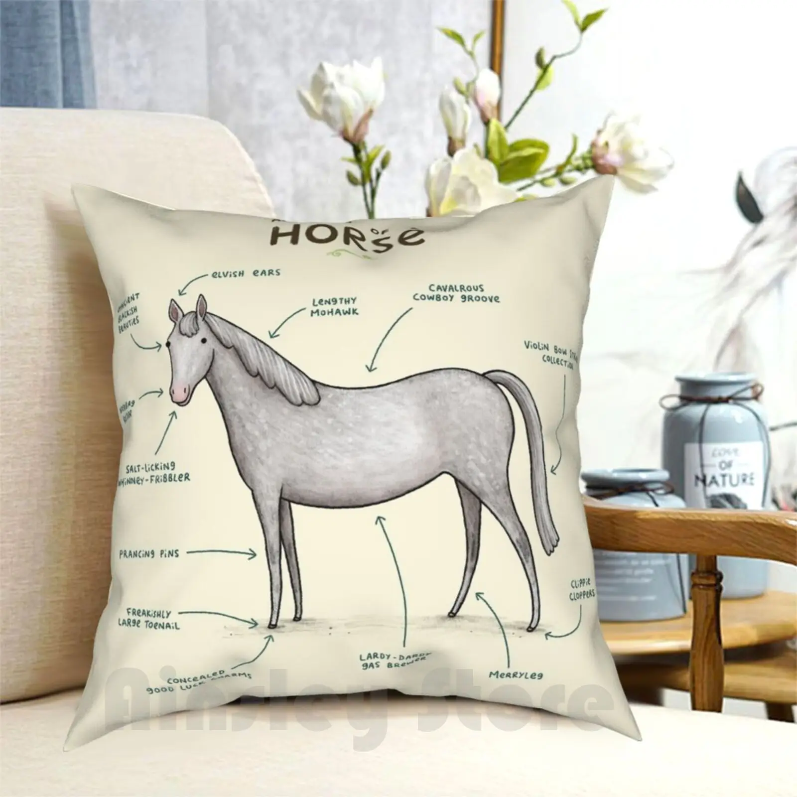 

Anatomy Of A Horse Pillow Case Printed Home Soft DIY Pillow cover Anatomy Funny Comedy Humour Humor Silly Animal Animals