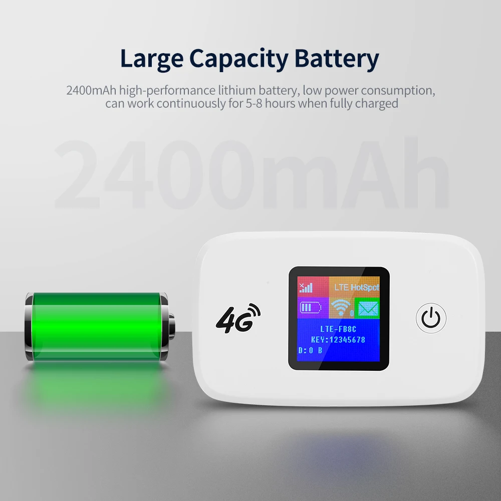 4 аппарат не привязан к оператору сотовой связи Беспроводной маршрутизатор