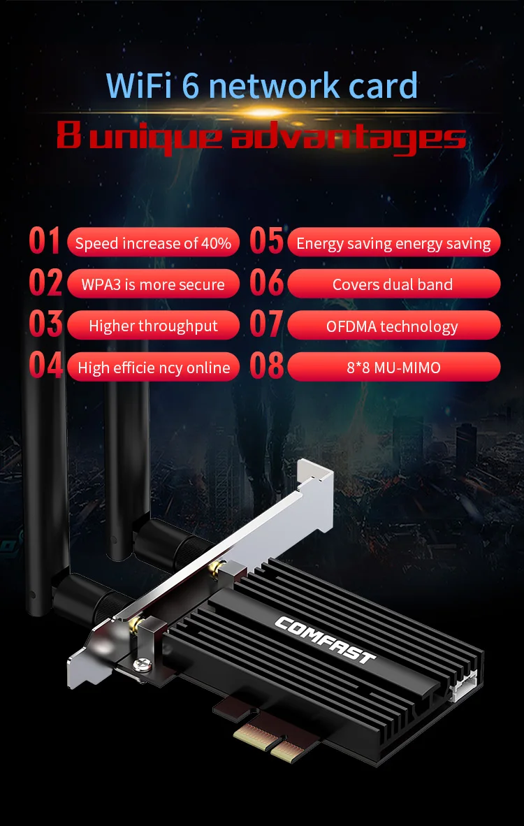 Двухдиапазонный беспроводной адаптер 3000 Мбит/с Wi-Fi 6 Intel AX200 PRO 2 4G/телефон сетевая