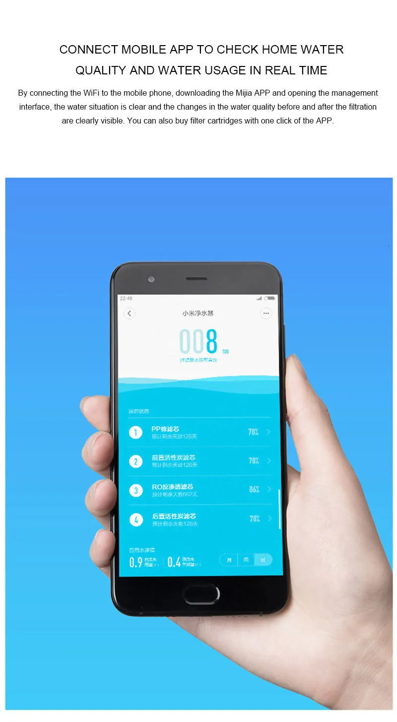 Xiaomi Mijia очиститель воды 220 В 72 Вт домашняя кухонная машина прямого питья кухонный Тип мембрана с активированным углем RO