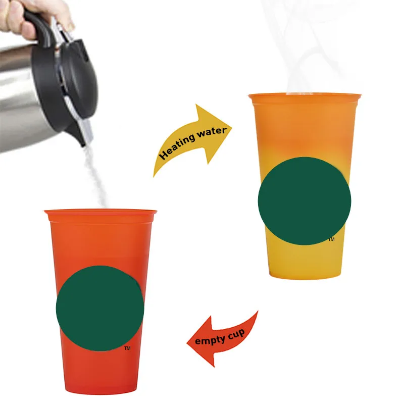 

473ml/16oz Hot Drink Cup With Logo Reusable Color Changing Coffee Cups Coffee Mug Tumblers Kitchen Accessories High Quality Cups