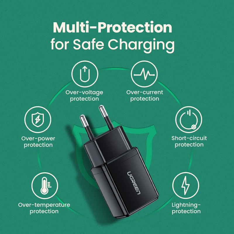 Сетевое зарядное устройство UGREEN с USB портом 5 В 2 1 А|Зарядные устройства для