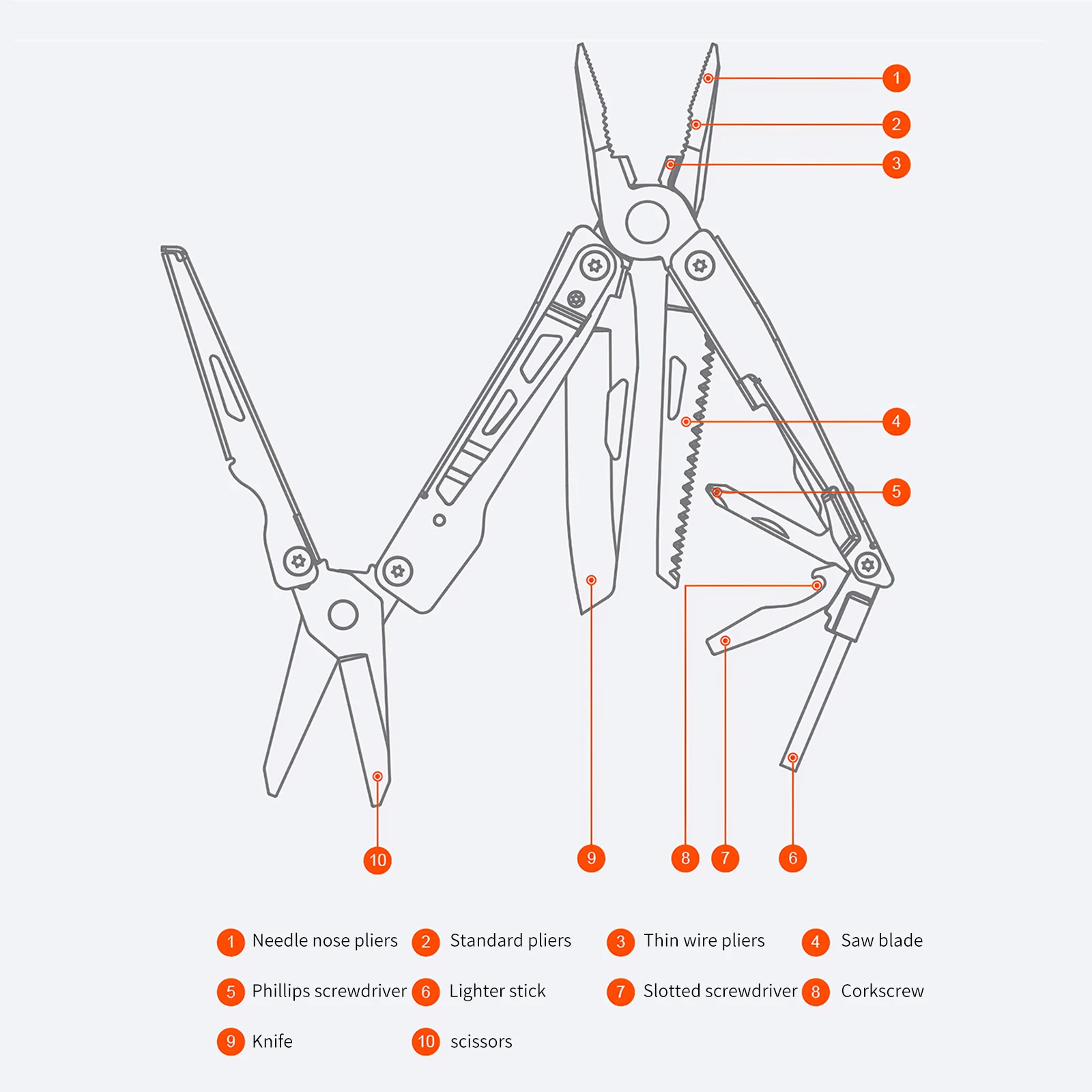 

Alloy Steel Foldable Portable Pliers Multi-Purpo Knife Pliers Pocket Multitool Clamp For Outdoor Travel Camping Wild Survive