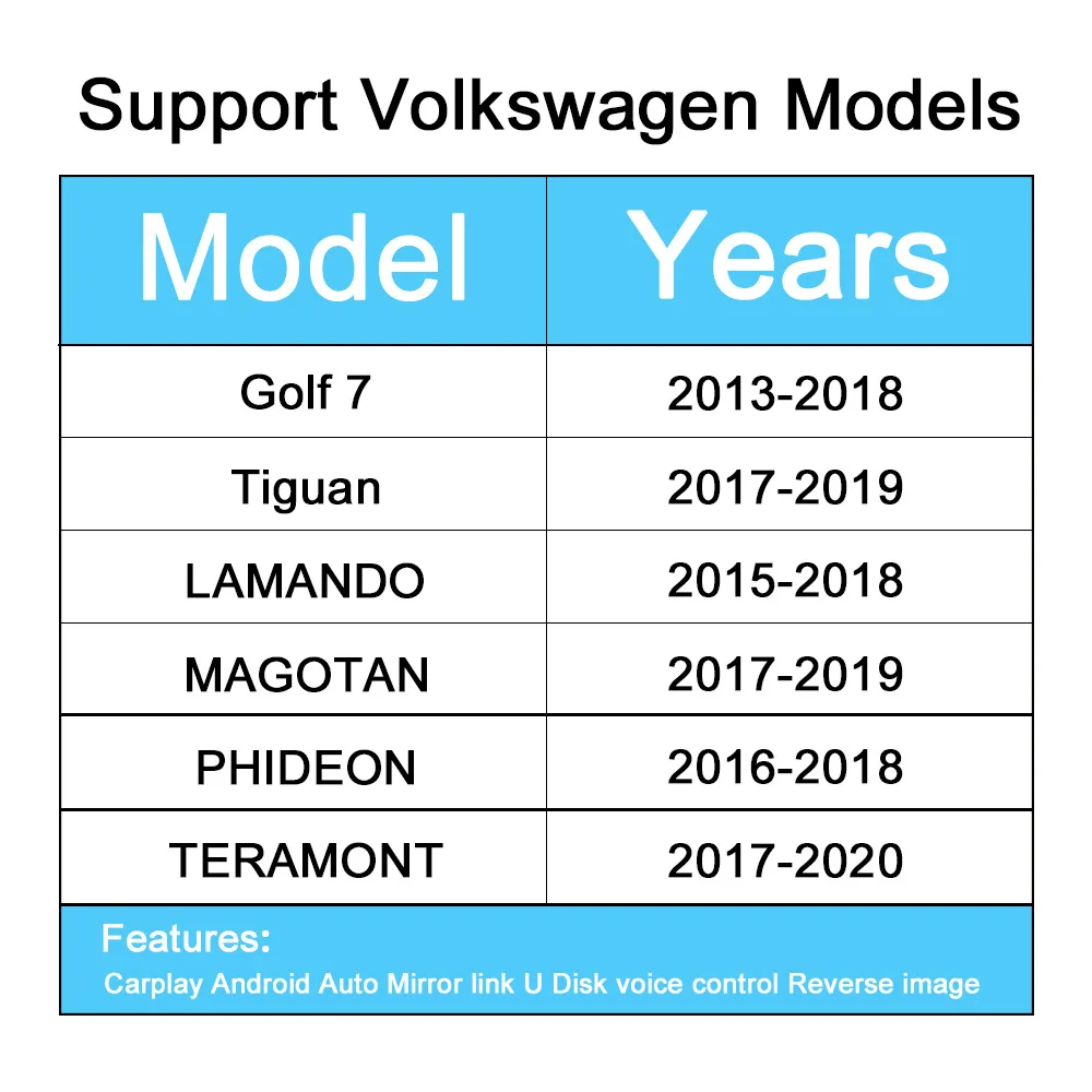 Беспроводной автомобильный модуль Apple CarPlay для Volkswagen MIB1/ MIB2 Golf7 2013-2018 Android