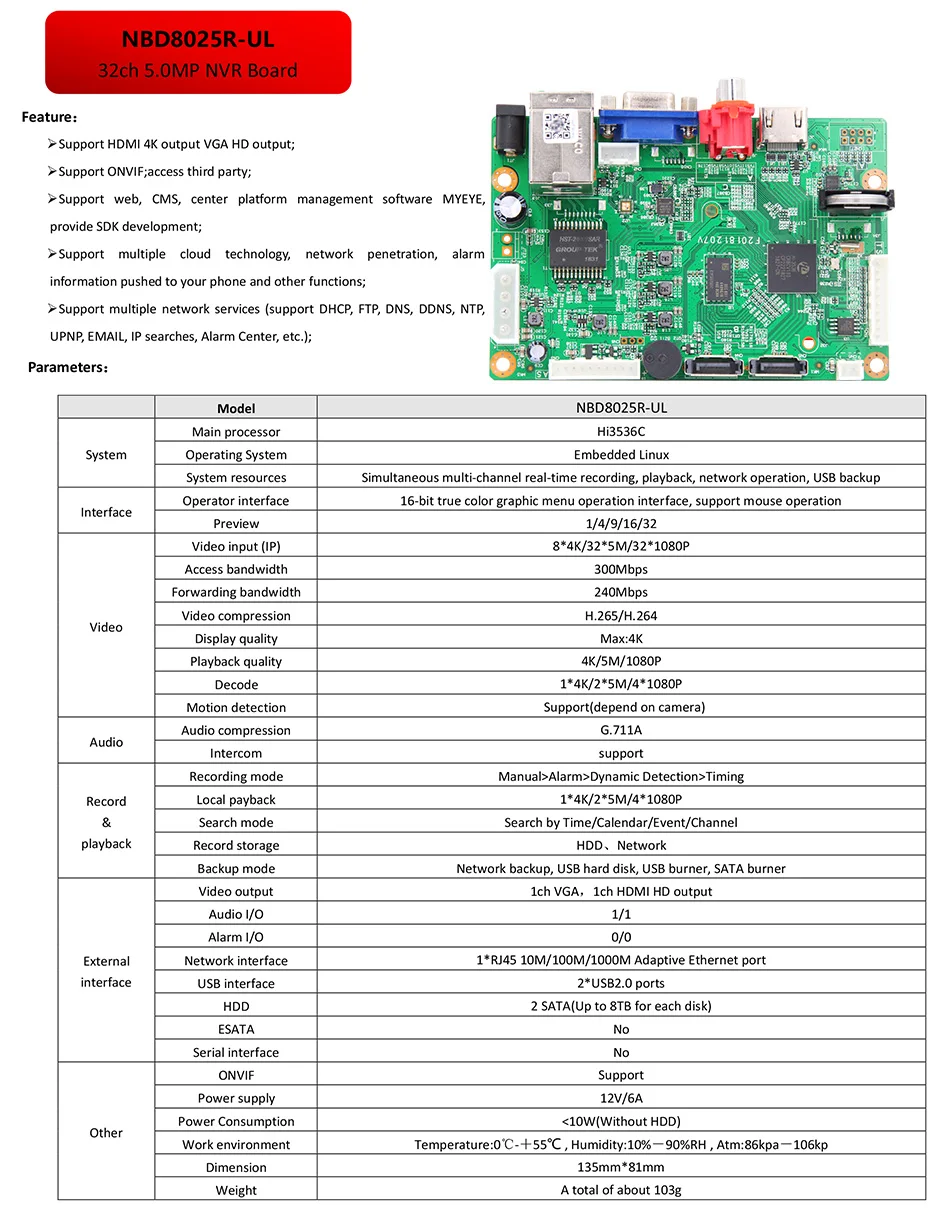 8ch* 4 K/32ch* 5.0MP/32ch* 1080P H.265/H.264 NVR сетевой видеорегистратор DVR плата ip-камера с SATA линией ONVIF CMS XMEYE
