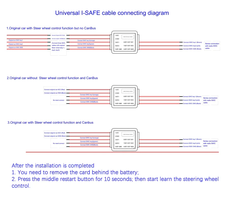 I Safe Автомобильный контроллер для автомобильного стерео радио GPS навигации