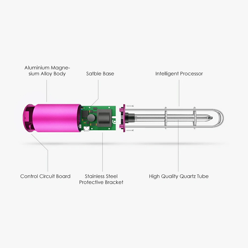 Перезаряжаемый УФ стерилизатор светильник очиститель воздуха DC5V