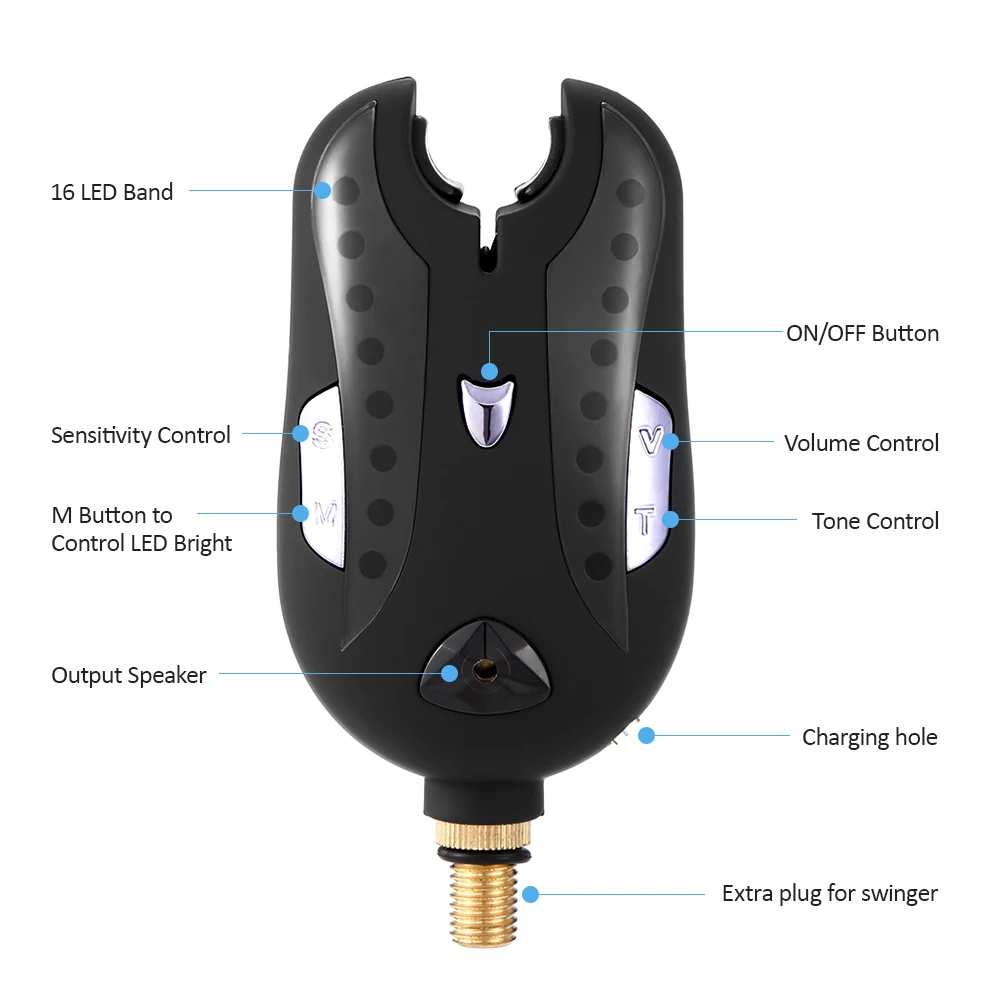 Lixada Беспроводная сигнализация клева цифровой рыболовный комплект сигнализации