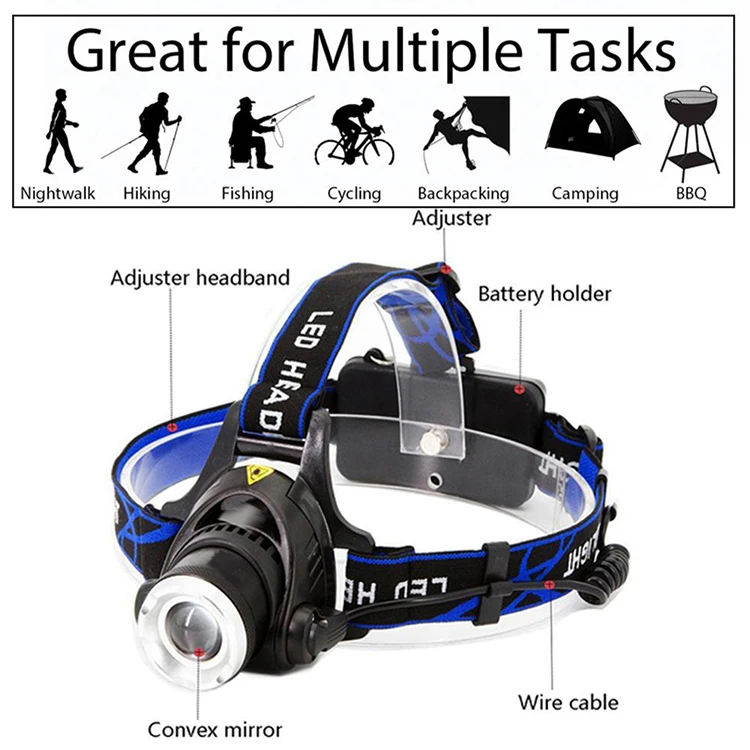 

6000lumens Led Headlamp T6 Zoomable Headlight Head Torch Flashlight 18650 Battery Super Bright Camping Light Fishing Hunting