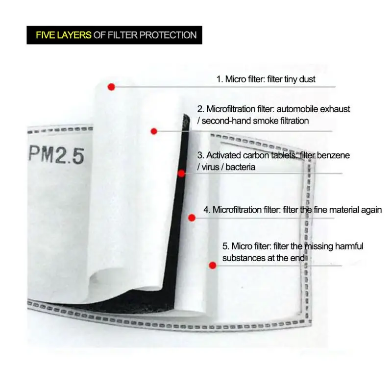10 шт. PM2-5-Filter-бумага-Анти-туман-рот-маска-Пылезащитная