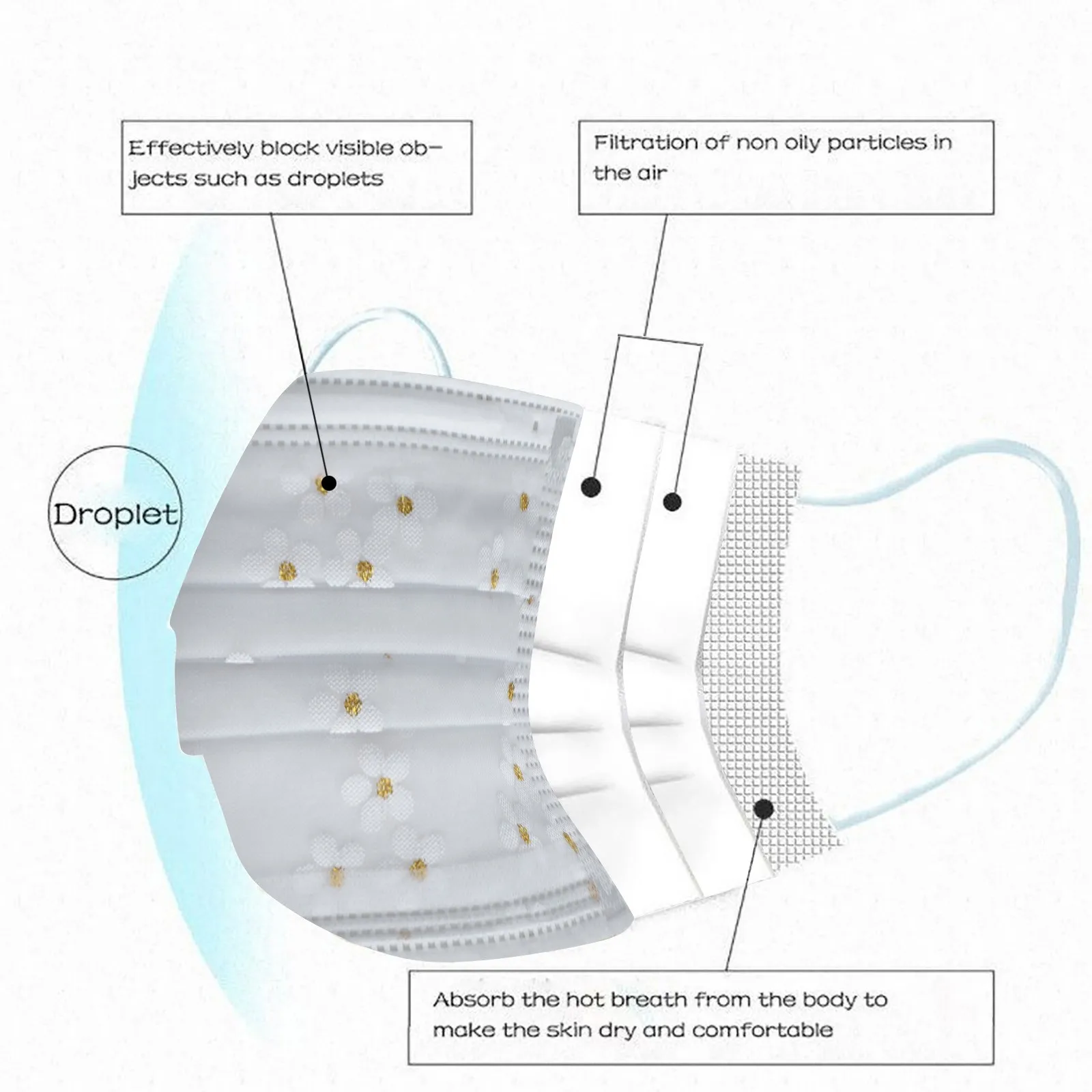 100 шт. маска для лица с цветочным принтом женщин одноразовые маски рта 4 слоя