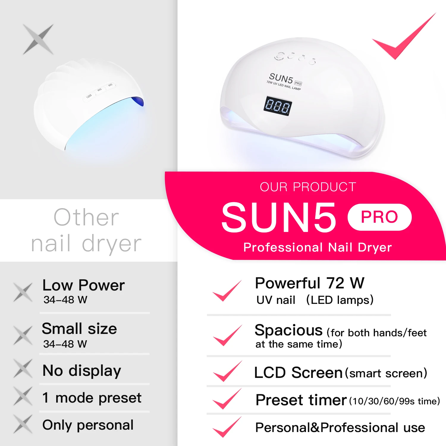 УФ лампа SUN5 PRO 72 Вт светодиодная для сушки ногтей гель лака с нижним таймером ЖК