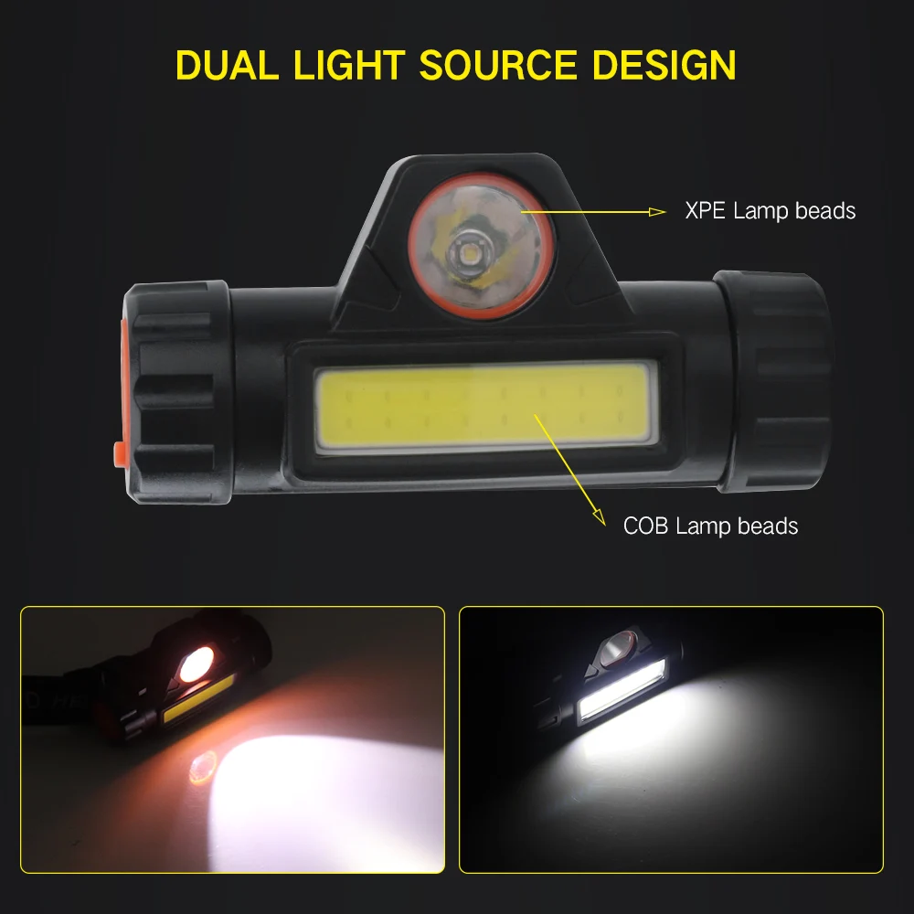 BORUiT Портативный Миниатюрный светодиодный налобный фонарь фонарик Магнитная