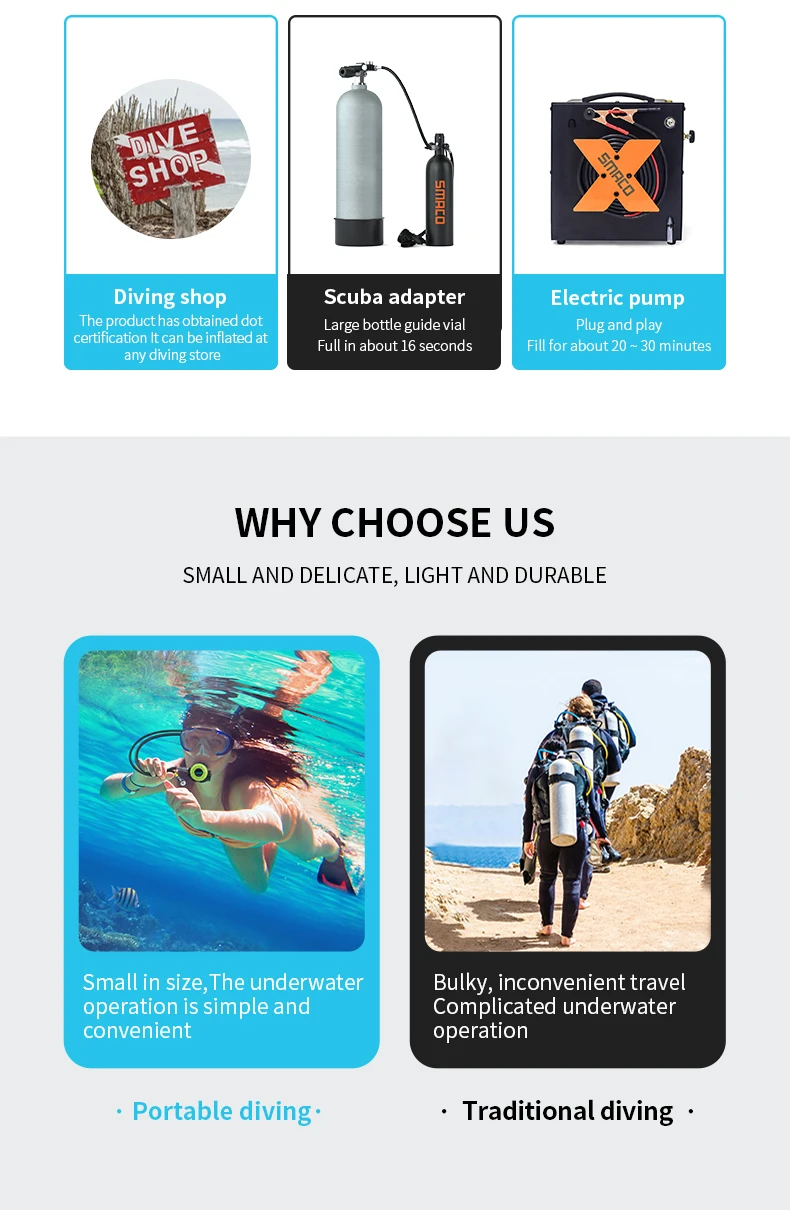 Smaco 2L мини оборудование для подводного плавания емкость кислородный баллон набор