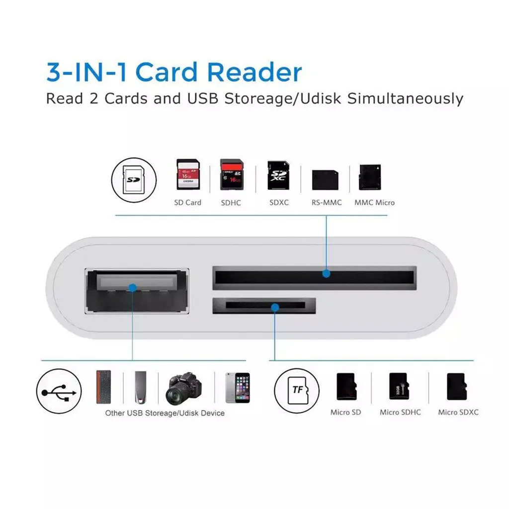 3 в 1 картридер типа C на USB 2 0/SD/TF u диск OTG концентратор адаптер для Macbook Pro|USB-хабы| |