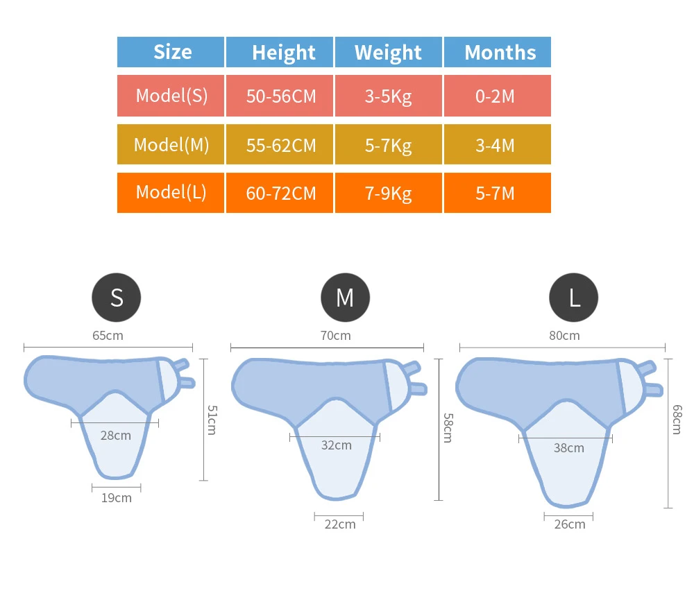 2 шт. тонкие хлопковые пеленки для новорожденных с защитой от