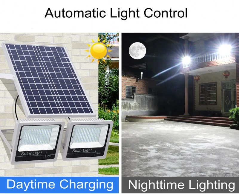 10 шт. открытый светильник ing Солнечный светодиодный прожектор светильник 120W 150W 180W 200W Led отражатель промышленный Adertising лампы Светодиодный прожектор светильник