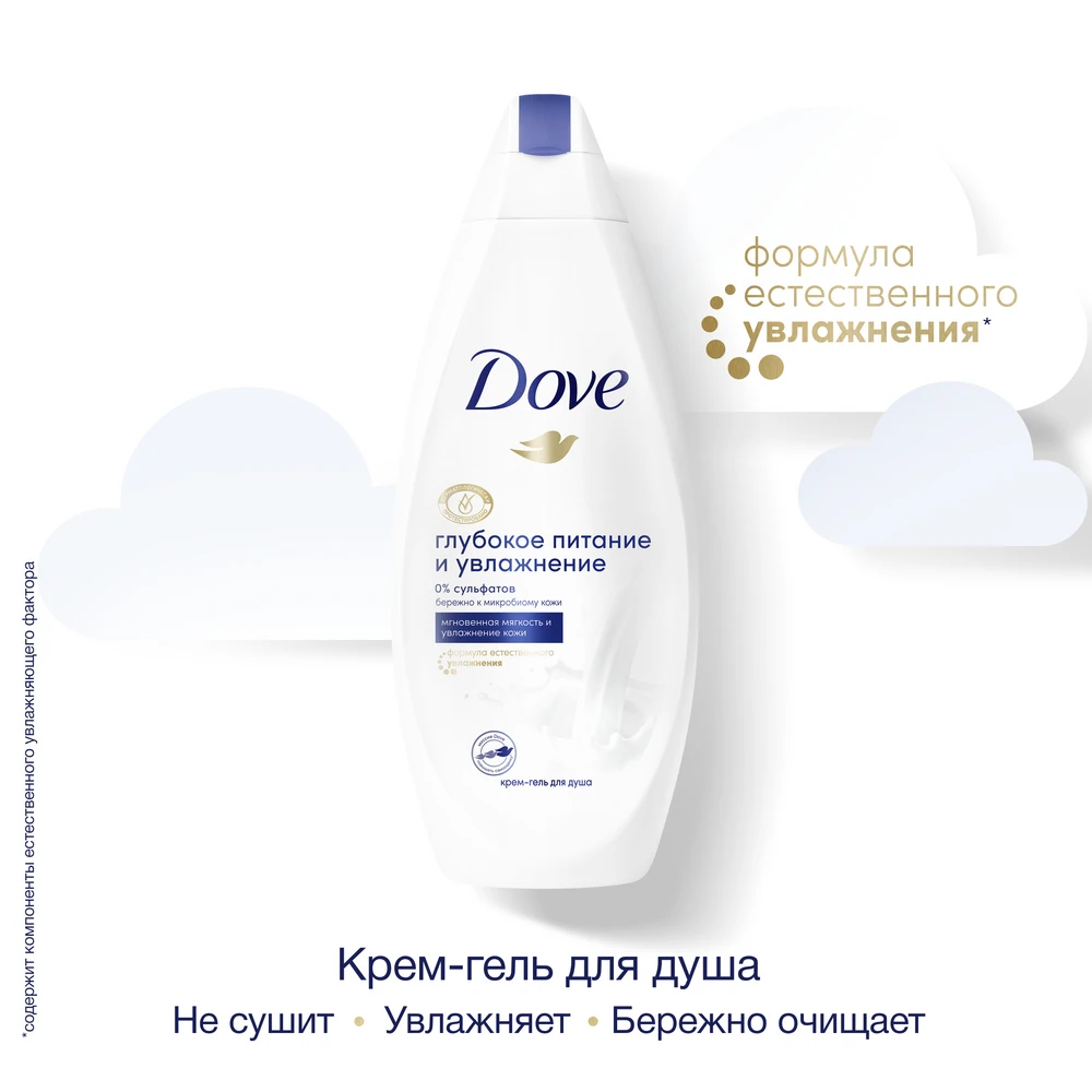 Dove гель для душа "Глубокое питание и Увлажнение" 250 мл